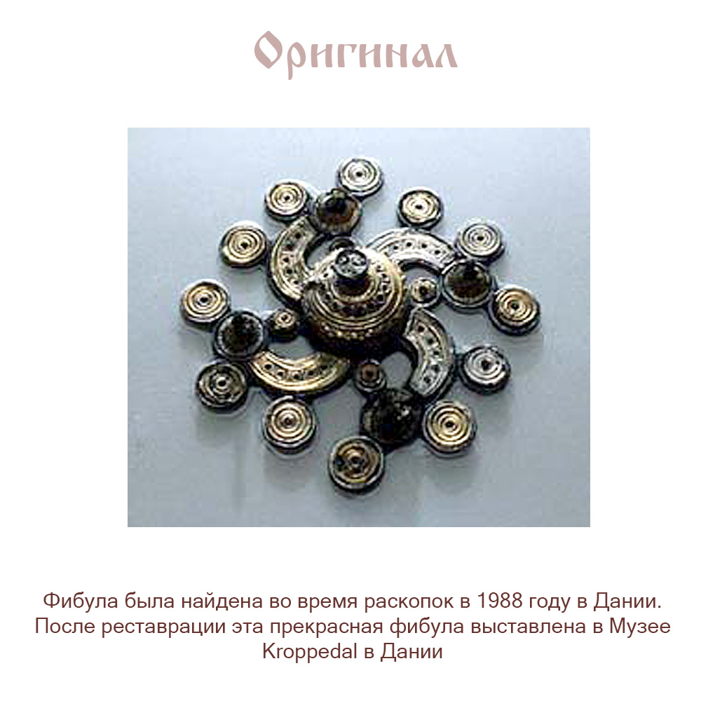 Скандинавская подвеска