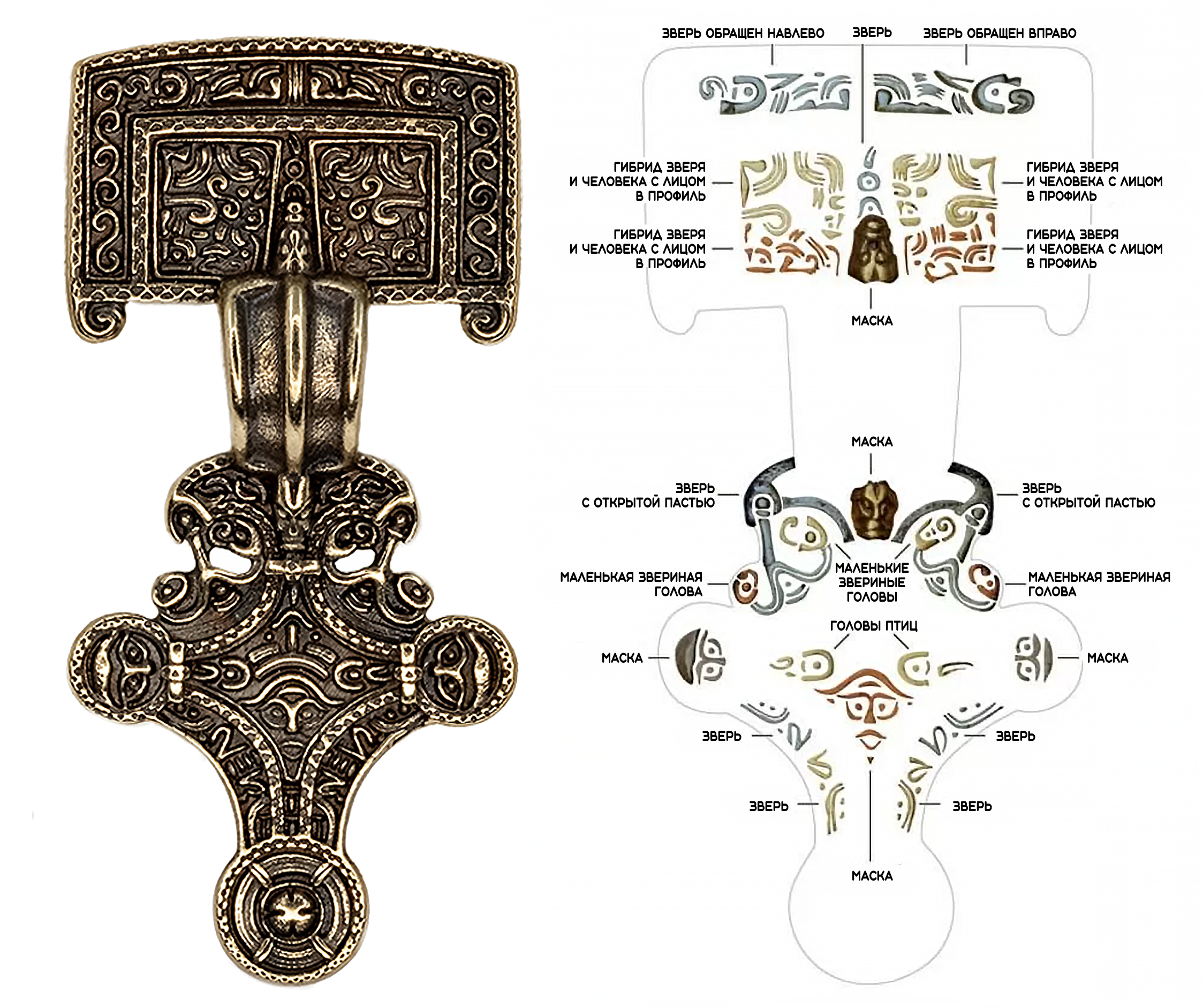 Готская брошь